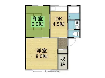 クレール仁井田(2DK/2階)の間取り写真