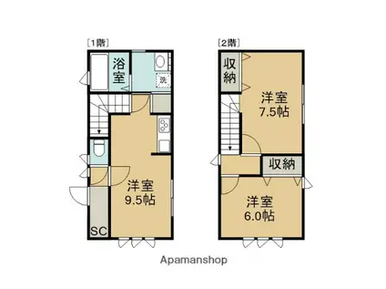 奥羽本線 追分駅(秋田) 徒歩26分 2階建 築1年(2LDK)の間取り写真