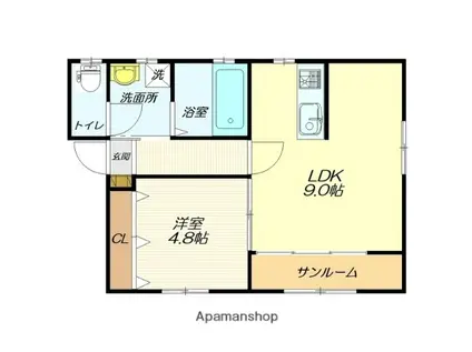 ル・ソレイユ(1LDK/2階)の間取り写真