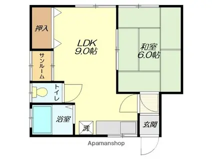 7ハイツ(1LDK/1階)の間取り写真