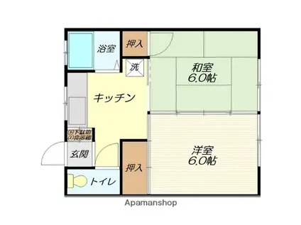 渡辺ハイツ(2DK/1階)の間取り写真