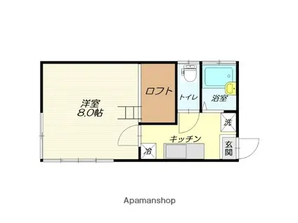 ザ・フューチャーハウス(1K/2階)の間取り写真