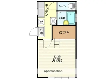 ザ・フューチャーハウス(1K/1階)の間取り写真