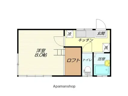 ザ・フューチャーハウス(1K/1階)の間取り写真