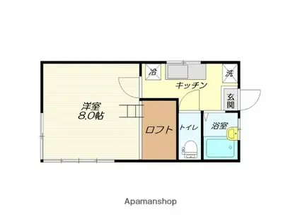 ザ・フューチャーハウス(1K/2階)の間取り写真