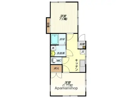 クールパーク篭田(2K/2階)の間取り写真