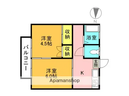 静和ハイツ(2K/2階)の間取り写真