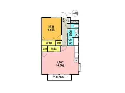 ラパンガーデン古河Ⅰ(1LDK/2階)の間取り写真