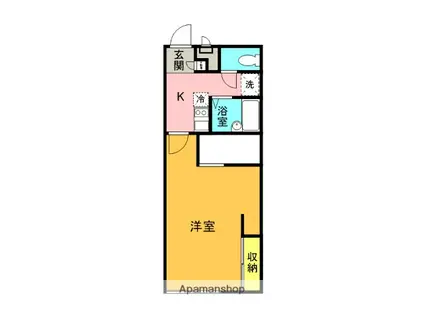 NOGIさくら(1K/1階)の間取り写真