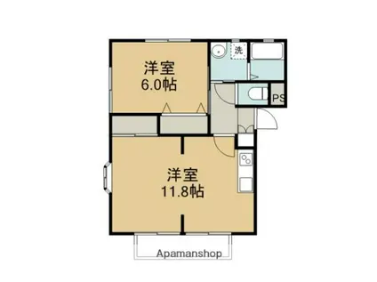 鳥山シティハイツⅢ(1LDK/1階)の間取り写真