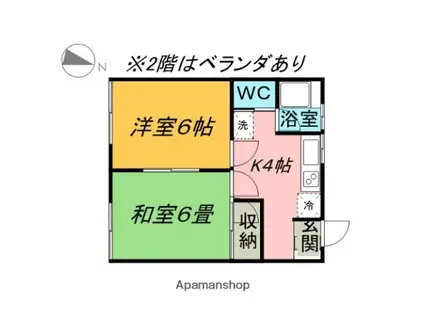 コーポ山中B(2K/1階)の間取り写真