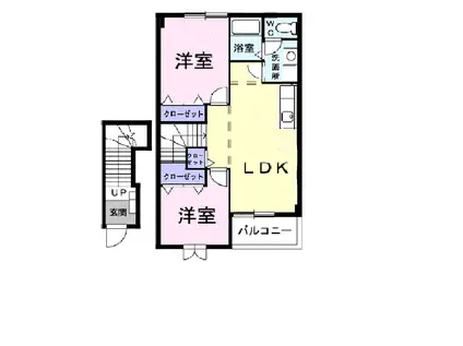 グリーン・ヒル B(2LDK/2階)の間取り写真