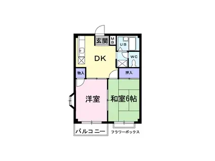 エルディム大竹Ⅱ(2DK/2階)の間取り写真