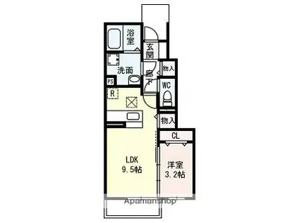 メイ アジュールD(1LDK/1階)の間取り写真