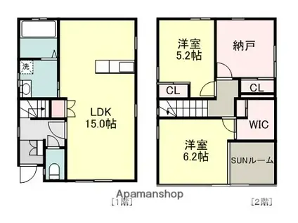 つくばエクスプレス つくば駅 徒歩63分 2階建 築10年(2SLDK)の間取り写真
