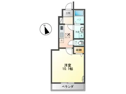 ルミナス スカイ(1K/1階)の間取り写真