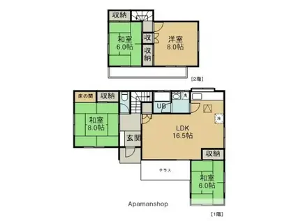 茨城県つくばみらい市 2階建 築49年(4LDK)の間取り写真