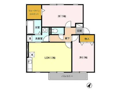 グランドゥール(2LDK/2階)の間取り写真