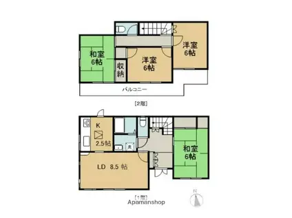 関東鉄道常総線 稲戸井駅 徒歩6分 2階建 築33年(4LDK)の間取り写真