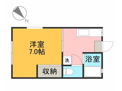ジュネスメゾン(1K/1階)の間取り写真