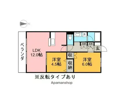 ボヌール鈴木(2LDK/1階)の間取り写真