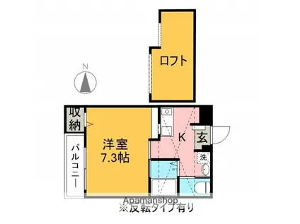 田川ハイツⅡ(1K/3階)の間取り写真