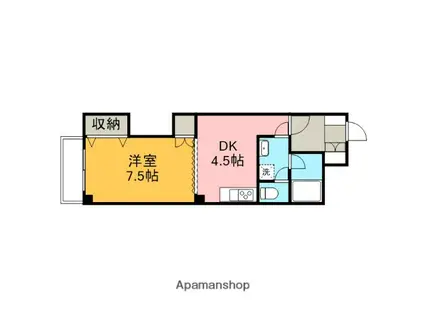 ブラン・ルージュ元今泉(1DK/3階)の間取り写真