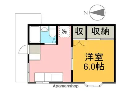 シティハイツセゾン(1K/1階)の間取り写真