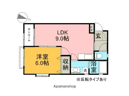 ハイツSE B棟(1LDK/1階)の間取り写真