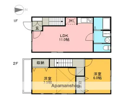 コーポアペルト(2LDK/1階)の間取り写真