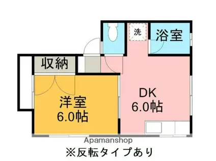 さつきハイツ3(1DK/1階)の間取り写真