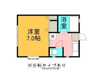 ロイゼハイムⅡ(1K/2階)の間取り写真