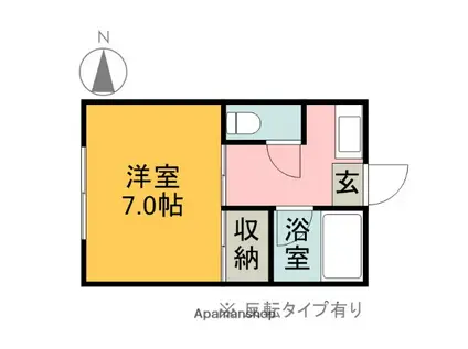 ロイゼハイムⅡ(1K/2階)の間取り写真