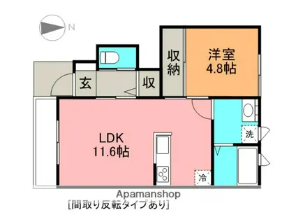 MDイーストⅡ(1LDK/1階)の間取り写真