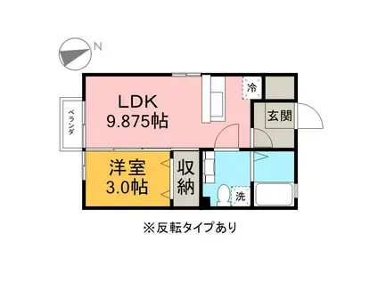 レジデンス上野B(1LDK/1階)の間取り写真