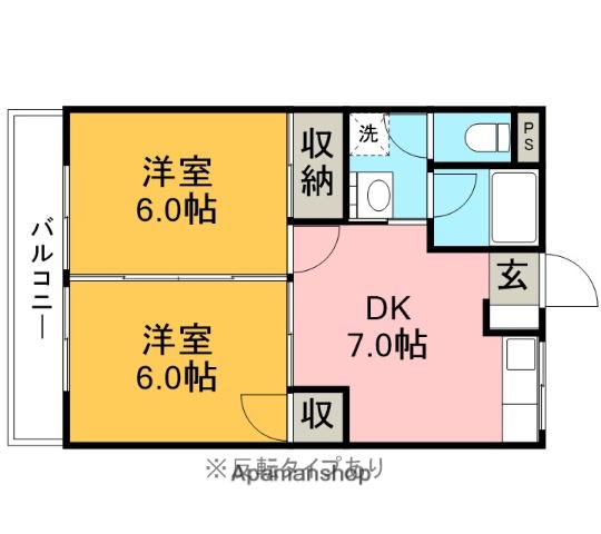 くらしまマンション2(2DK/2階)の間取り写真