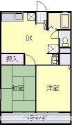 エスポワールメゾン(2DK/2階)の間取り写真