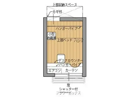 シェアードハウス六花(ワンルーム/2階)の間取り写真