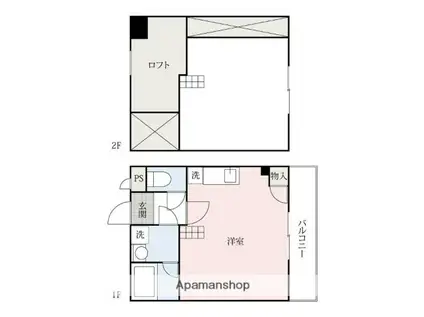 天元アヴァンセ(ワンルーム/2階)の間取り写真
