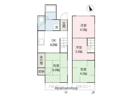 森田ハイツ(4DK)の間取り写真