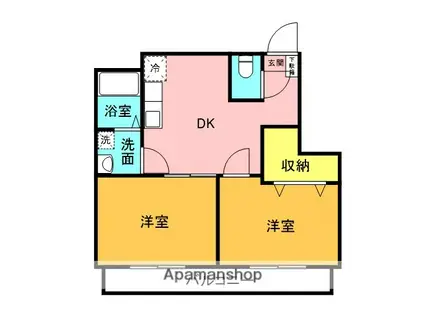 ハイヴィレッジマンション富岡(2DK/3階)の間取り写真