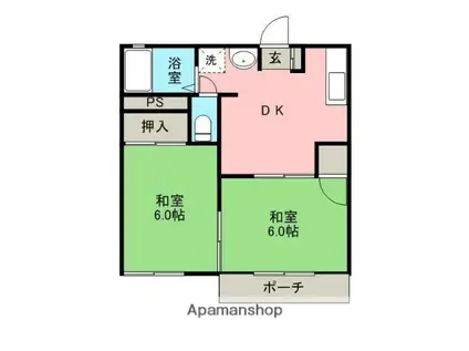 コーポウェルスA(2DK/1階)の間取り写真