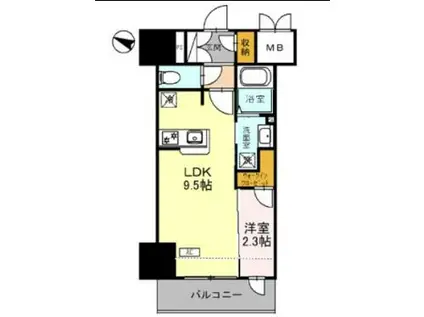 グラン・ルポ高崎(1LDK/2階)の間取り写真
