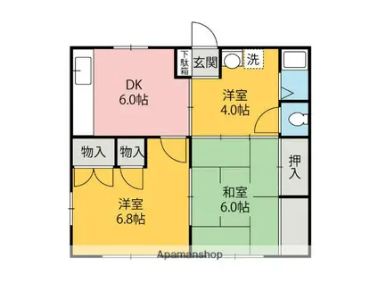 佐藤ハイツ(2DK/1階)の間取り写真