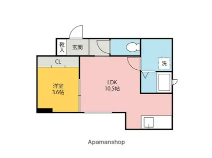 あさひグランレジデンシア新前橋(1LDK/1階)の間取り写真