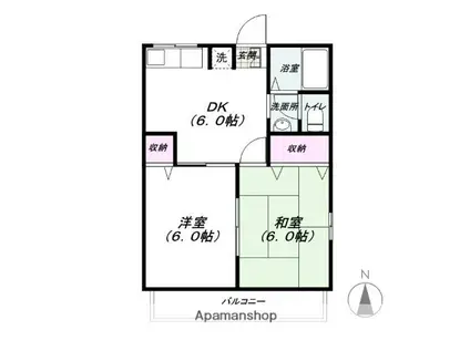 レトア縄文B(2DK/1階)の間取り写真