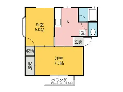 ヒルズ草原ABC(2K/1階)の間取り写真