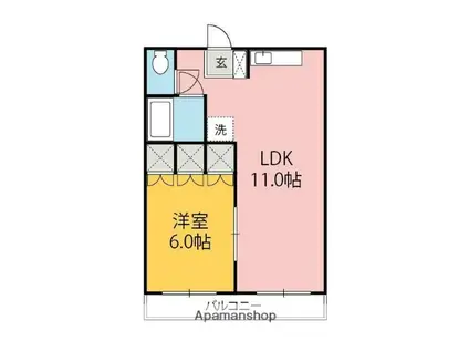 グランドレジデンス伊勢崎(1LDK/2階)の間取り写真