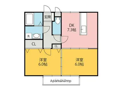 シティーハイツグラジオラス(2DK/2階)の間取り写真