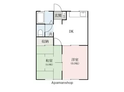 シティハイツ上泉町Ⅰ(2DK/1階)の間取り写真